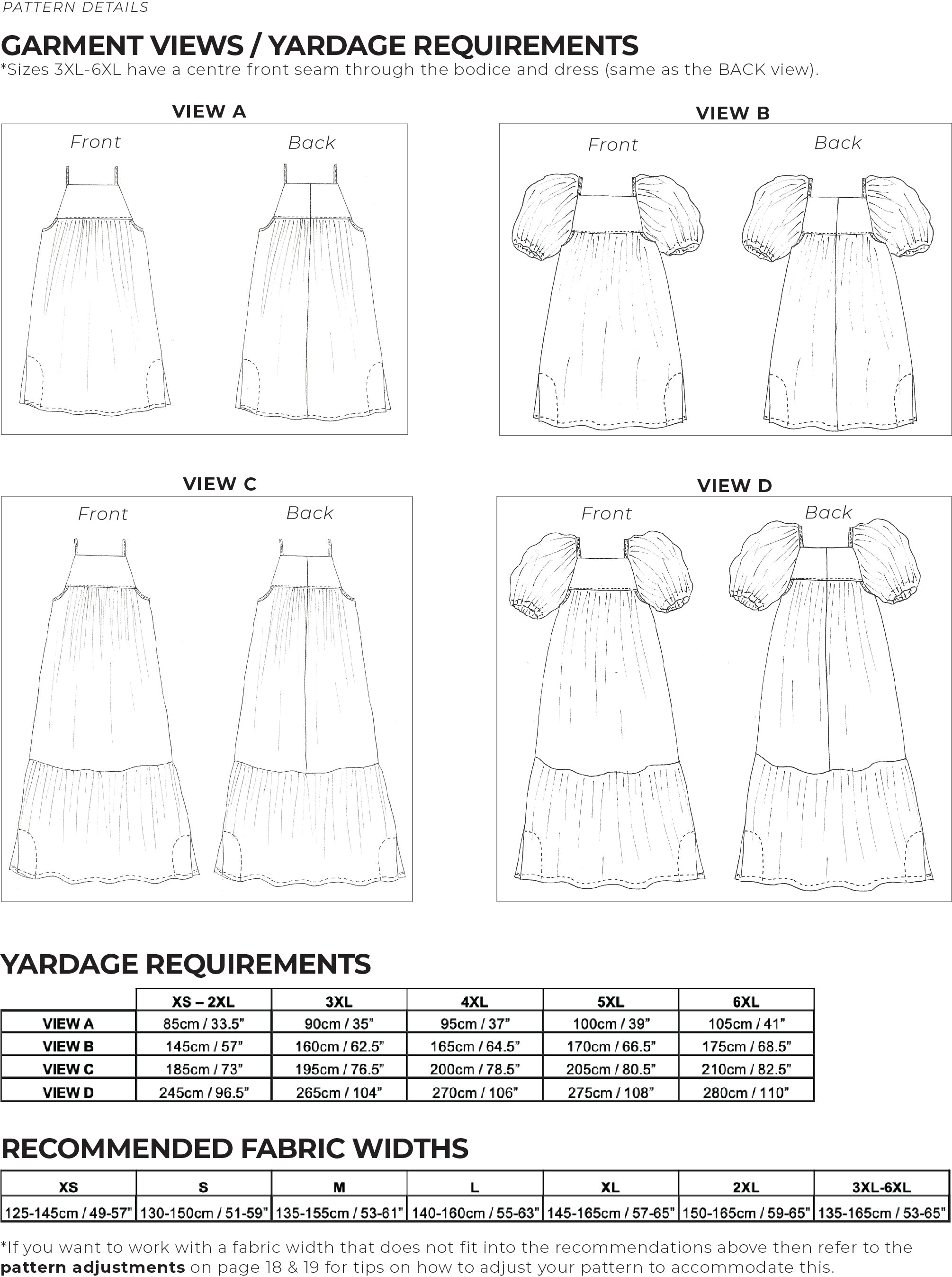 ZW Tier Dress - PDF Pattern – Birgitta Helmersson