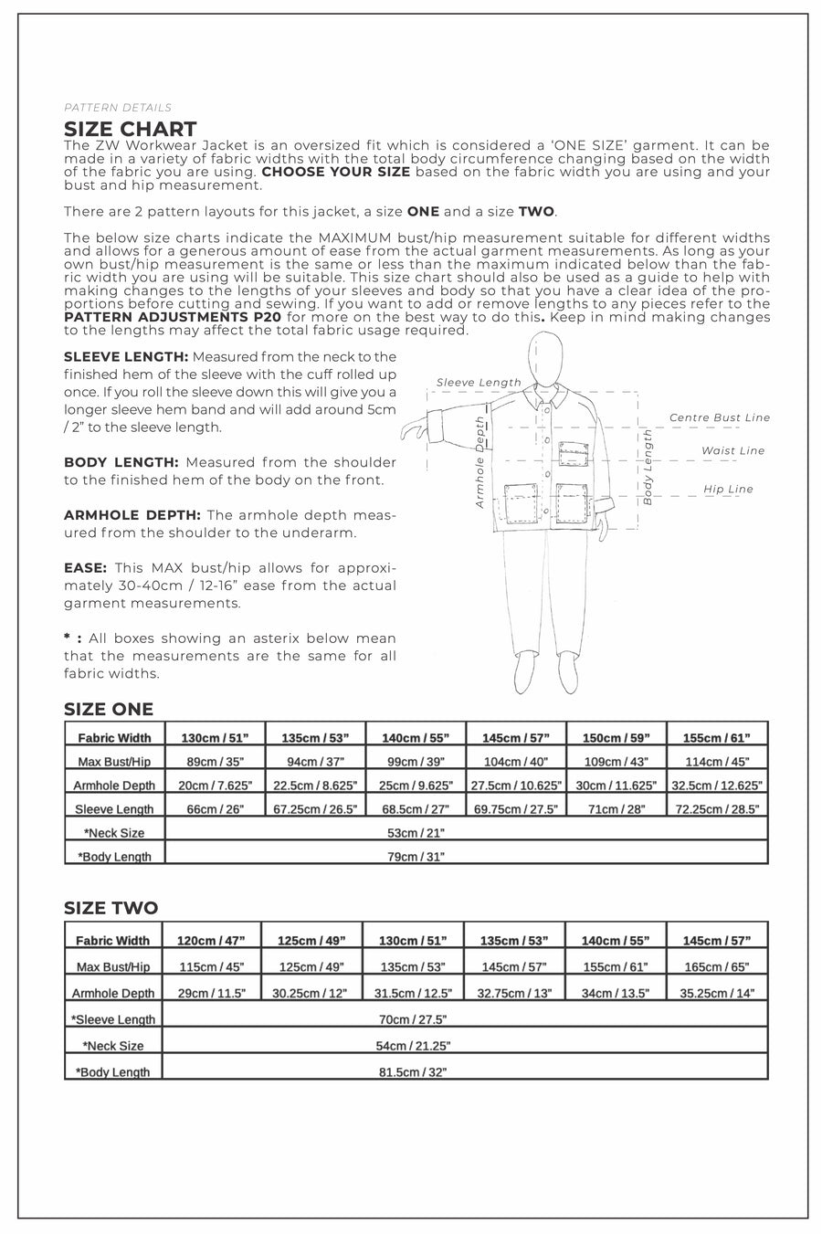ZW Workwear Jacket PDF Pattern – Birgitta Helmersson